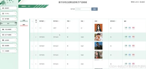 基于SpringBoot與Vue的協(xié)同過濾算法電子產(chǎn)品商城設(shè)計(jì)與實(shí)現(xiàn)