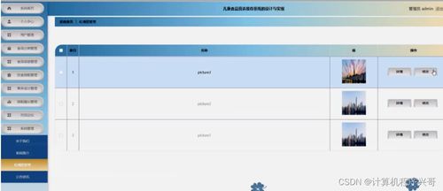 基于SSM框架的兒童食品營養(yǎng)推薦系統(tǒng)設(shè)計(jì)與實(shí)現(xiàn)
