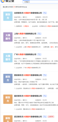 新東方跨界布局電競業(yè)務(wù)，拓展報刊零售新領(lǐng)域